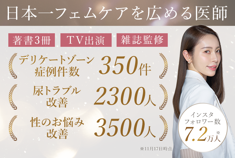 日本一フェムケアを広める医師。著書3冊、TV出演、雑誌監修