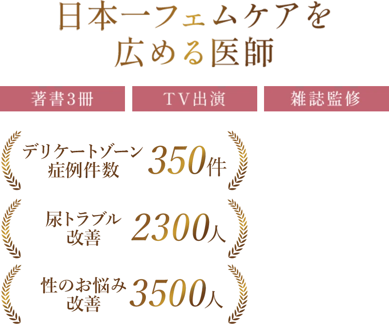 日本一フェムケアを広める医師